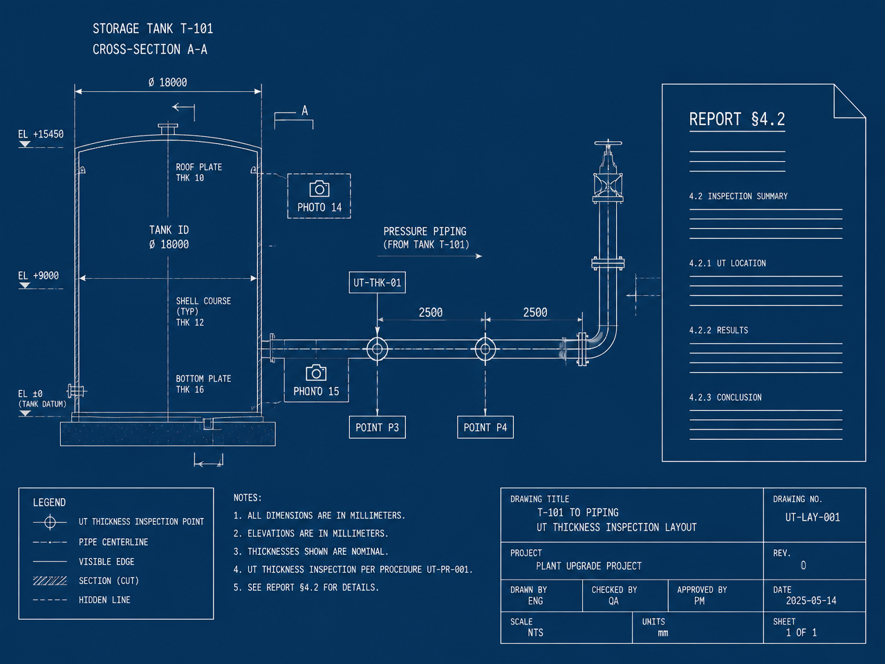 Industrial inspection blueprint: tank T-101, UT point P3, evidence photograph, report field.